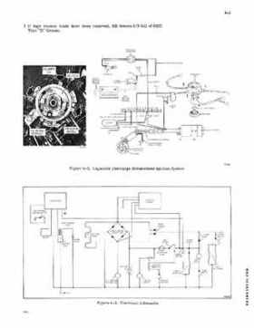 1971 Johnson 125HP outboards Service Repair Manual P/N JM-7111, Page 34