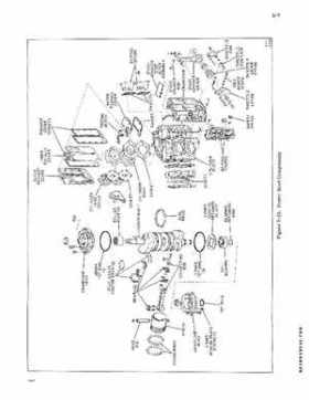 1971 Johnson 125HP outboards Service Repair Manual P/N JM-7111, Page 52