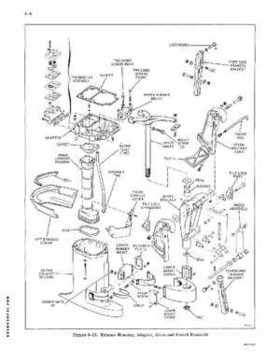 1971 Johnson 125HP outboards Service Repair Manual P/N JM-7111, Page 71