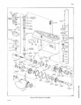 1971 Johnson 125HP outboards Service Repair Manual P/N JM-7111, Page 74