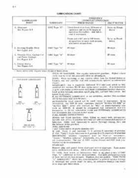 1971 Johnson 2R71 2HP outboards Service Repair Manual P/N JM-7101, Page 11
