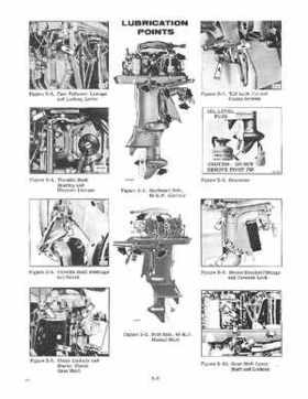 1971 Evinrude 40HP outboards Service Repair Manual, Item No. 4750, Page 10