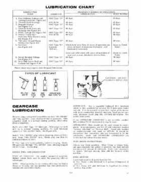 1971 Johnson 40HP outboards Service Repair Manual P/N JM-7107, Page 9