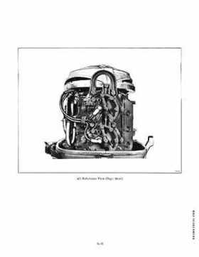 1971 Johnson 40HP outboards Service Repair Manual P/N JM-7107, Page 53