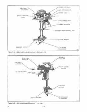 1971 Johnson 4HP Outboard Motors Service Repair Manual P/N JM-7102, Page 5