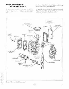 1971 Johnson 4HP Outboard Motors Service Repair Manual P/N JM-7102, Page 38
