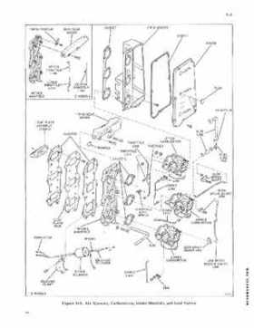 1971 Johnson 60HP outboards Service Repair Manual P/N 506860, Page 22