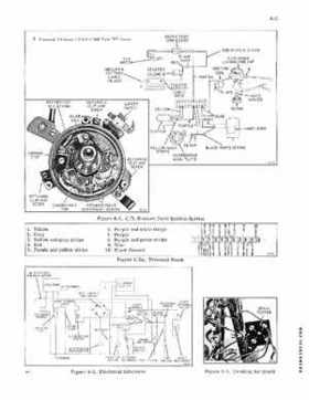 1971 Johnson 60HP outboards Service Repair Manual P/N 506860, Page 34