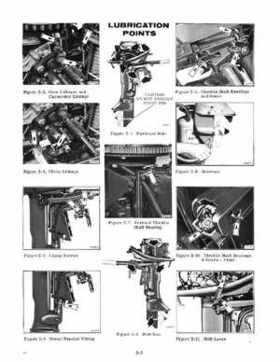 1971 Evinrude Fisherman 6HP outboards Service Repair Manual, P/N 4746, Page 10
