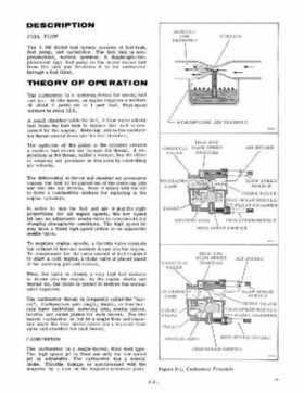 1971 Evinrude Fisherman 6HP outboards Service Repair Manual, P/N 4746, Page 15