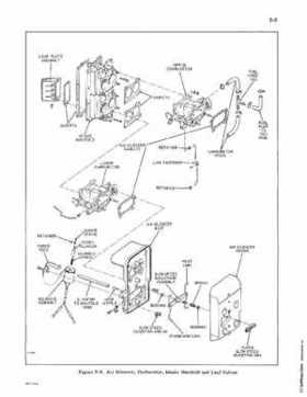1971 Evinrude StarFlite 100 HP Outboards Service Repair Manual, PN 4753, Page 22