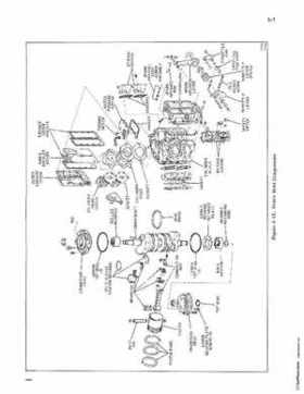 1971 Evinrude StarFlite 100 HP Outboards Service Repair Manual, PN 4753, Page 50
