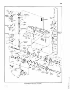 1971 Evinrude StarFlite 100 HP Outboards Service Repair Manual, PN 4753, Page 72