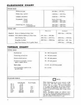 1972 Johnson 4HP Outboard Motor Service Repair Manual P/N JM-7202, Page 8