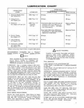 1972 Johnson 4HP Outboard Motor Service Repair Manual P/N JM-7202, Page 9