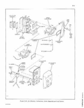 1972 Evinrude StarFlire 125 HP Outboards Service Repair Manual, PN 4822, Page 22