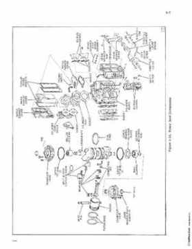 1972 Evinrude StarFlire 125 HP Outboards Service Repair Manual, PN 4822, Page 52
