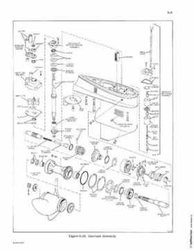 1972 Evinrude StarFlire 125 HP Outboards Service Repair Manual, PN 4822, Page 74