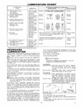 1973 Evinrude Norseman 40 HP Service Repair Manual P/N 4907, Page 9