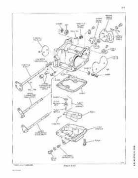 1974 Johnson 135 HP Outboard Motors Service Repair manual P/N JM-7412, Page 25