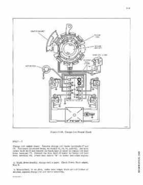 1974 Johnson 135 HP Outboard Motors Service Repair manual P/N JM-7412, Page 41