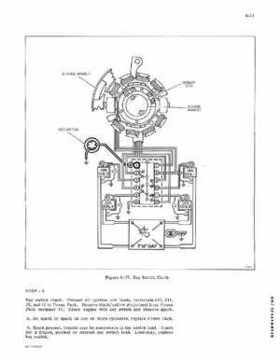 1974 Johnson 135 HP Outboard Motors Service Repair manual P/N JM-7412, Page 43