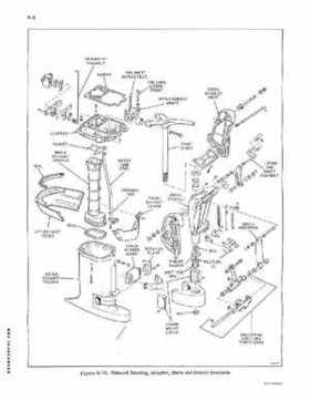 1974 Johnson 135 HP Outboard Motors Service Repair manual P/N JM-7412, Page 78