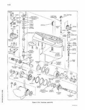 1974 Johnson 135 HP Outboard Motors Service Repair manual P/N JM-7412, Page 82