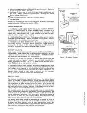 1974 Johnson 135 HP Outboard Motors Service Repair manual P/N JM-7412, Page 95