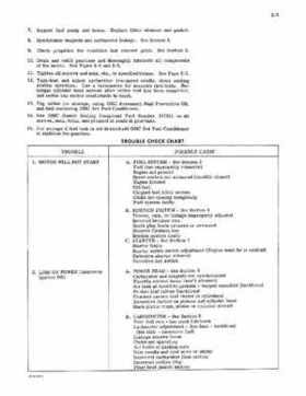 1974 Johnson 25HP Outboards 25R74 25E74 Models Service Repair Manual JM-7406, Page 14