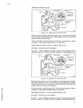 1974 Johnson 25HP Outboards 25R74 25E74 Models Service Repair Manual JM-7406, Page 31