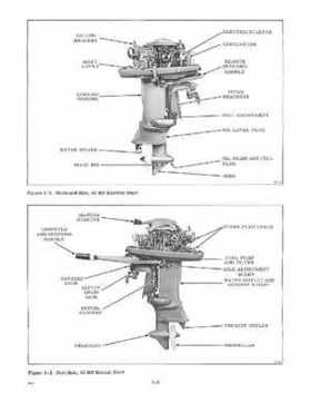 1974 Johnson 40 HP Outboard Motors Service Repair manual P/N JM-7407, Page 7