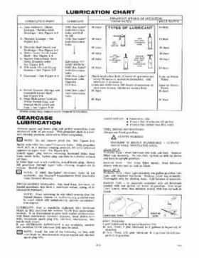 1974 Johnson 40 HP Outboard Motors Service Repair manual P/N JM-7407, Page 11