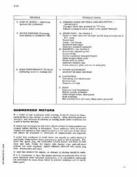 1975 Evinrude 2HP Model 2502 Full Factory Service Repair Manual P/N 5087, Page 17