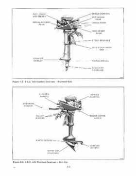 1975 Johnson 4HP 4R75, 4W75 Outboards Service Repair Manual P/N JM-7503, Page 5