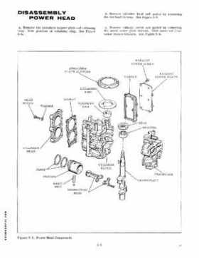 1975 Johnson 4HP 4R75, 4W75 Outboards Service Repair Manual P/N JM-7503, Page 39