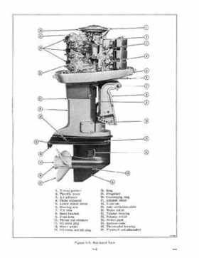 1976 Evinrude 200 HP Outboards Service Repair Manual, PN 5199, Page 6
