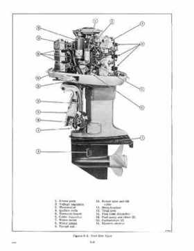 1976 Evinrude 200 HP Outboards Service Repair Manual, PN 5199, Page 7