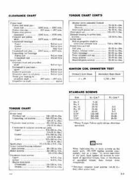 1976 Evinrude 200 HP Outboards Service Repair Manual, PN 5199, Page 11