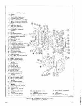 1976 Evinrude 200 HP Outboards Service Repair Manual, PN 5199, Page 27