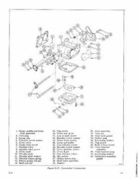 1976 Evinrude 200 HP Outboards Service Repair Manual, PN 5199, Page 29