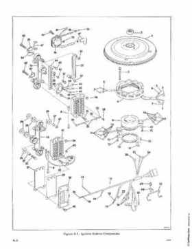 1976 Evinrude 200 HP Outboards Service Repair Manual, PN 5199, Page 42