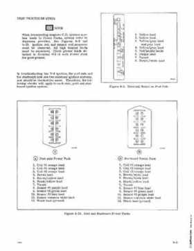 1976 Evinrude 200 HP Outboards Service Repair Manual, PN 5199, Page 49
