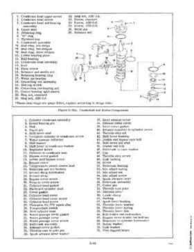 1976 Evinrude 200 HP Outboards Service Repair Manual, PN 5199, Page 73