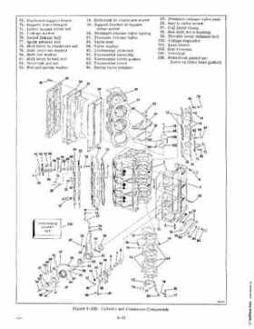 1976 Evinrude 200 HP Outboards Service Repair Manual, PN 5199, Page 74
