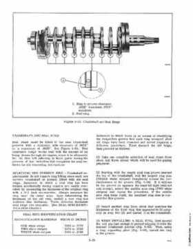 1976 Evinrude 200 HP Outboards Service Repair Manual, PN 5199, Page 85