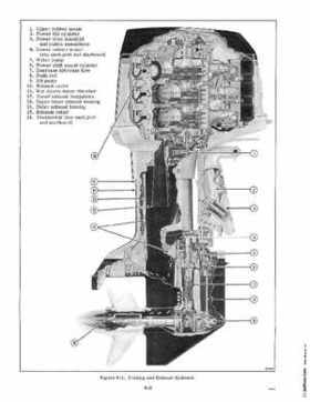 1976 Evinrude 200 HP Outboards Service Repair Manual, PN 5199, Page 97