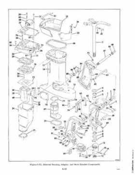 1976 Evinrude 200 HP Outboards Service Repair Manual, PN 5199, Page 105