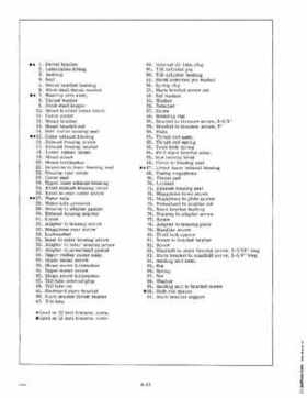 1976 Evinrude 200 HP Outboards Service Repair Manual, PN 5199, Page 106