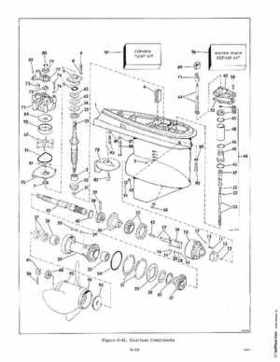 1976 Evinrude 200 HP Outboards Service Repair Manual, PN 5199, Page 111